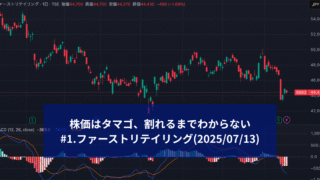 2025/7/13に下落したファーストリテイリング株を購入したブログのアイキャッチ
